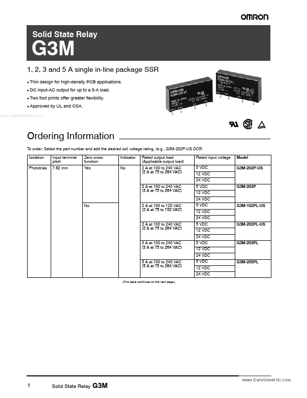 <?=G3M-202P-US?> डेटा पत्रक पीडीएफ