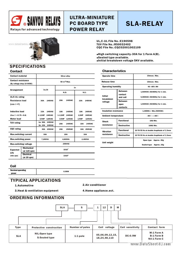 SLA-06