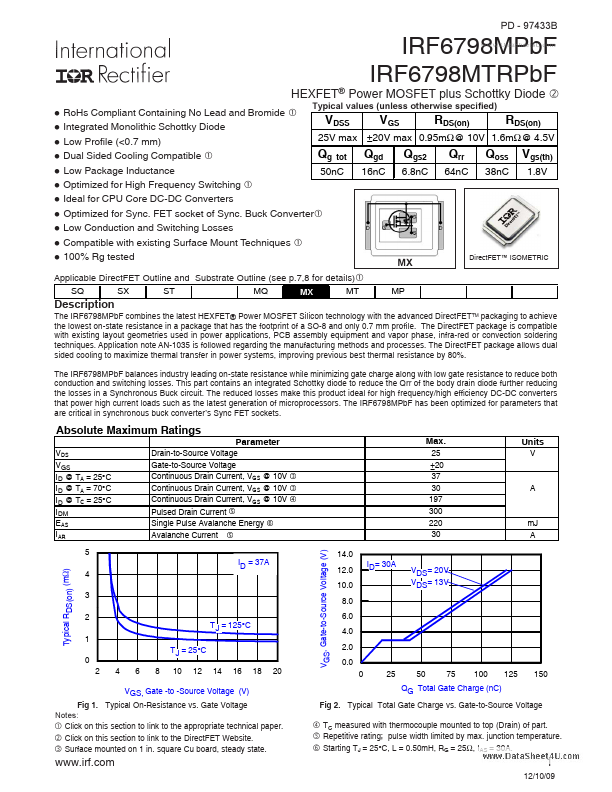 <?=IRF6798MPBF?> डेटा पत्रक पीडीएफ