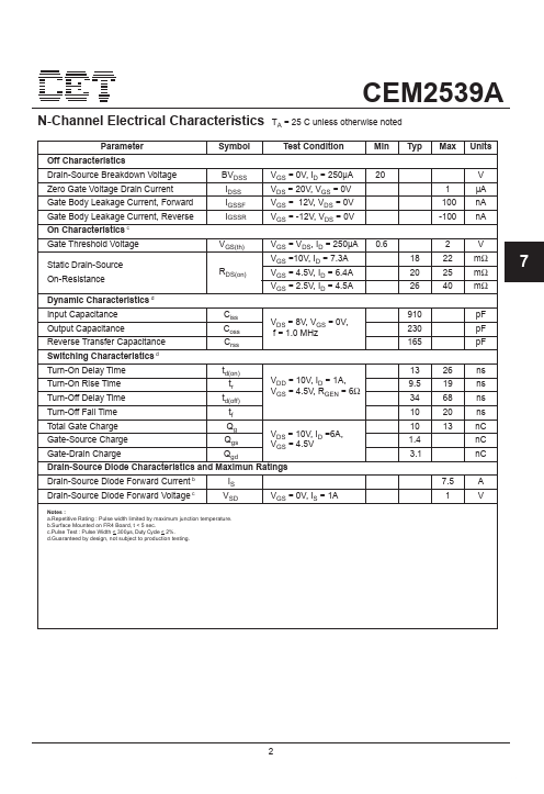 CEM2539A