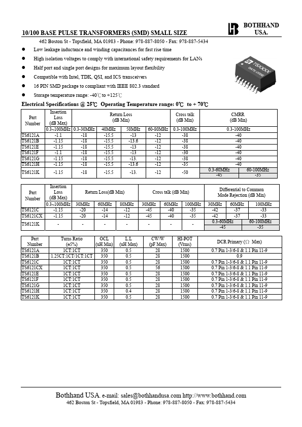 TS6121K