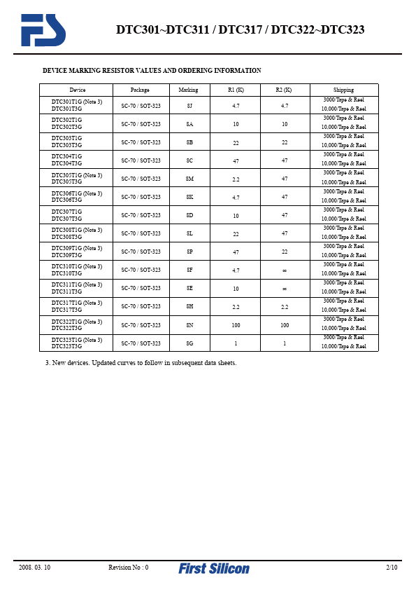 DTC307T1G