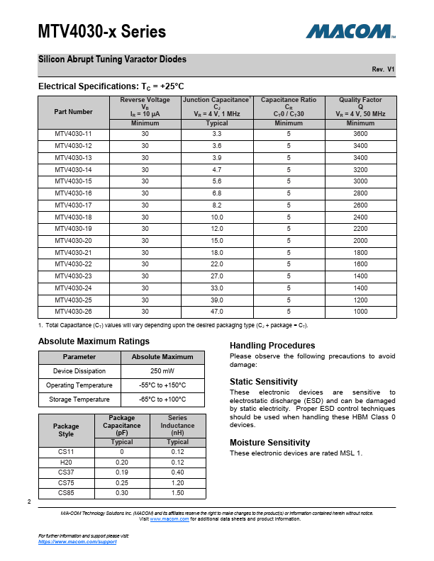 MTV4030-02