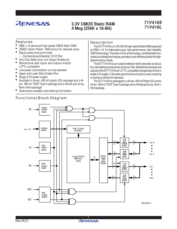 IDT71V416S Renesas