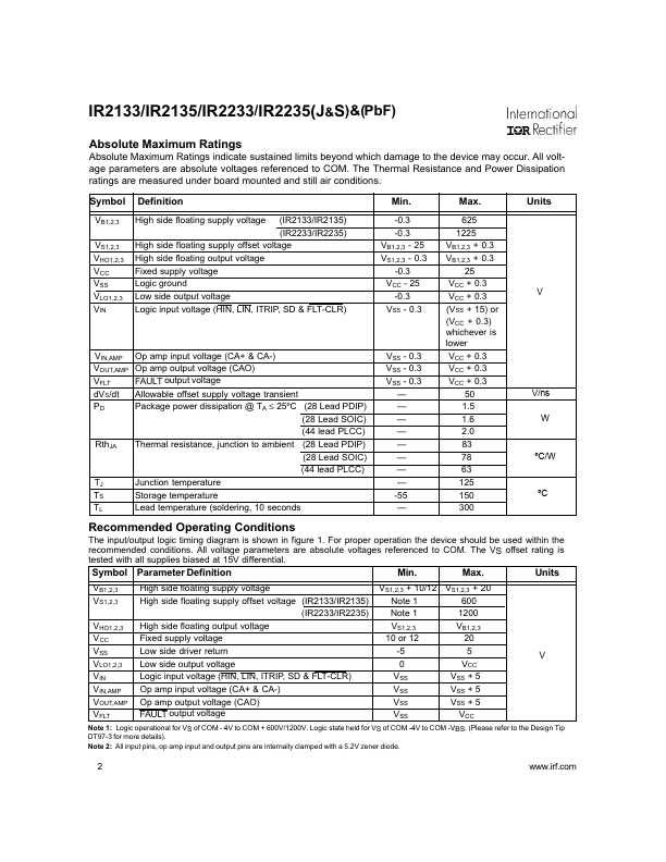 IR2135J