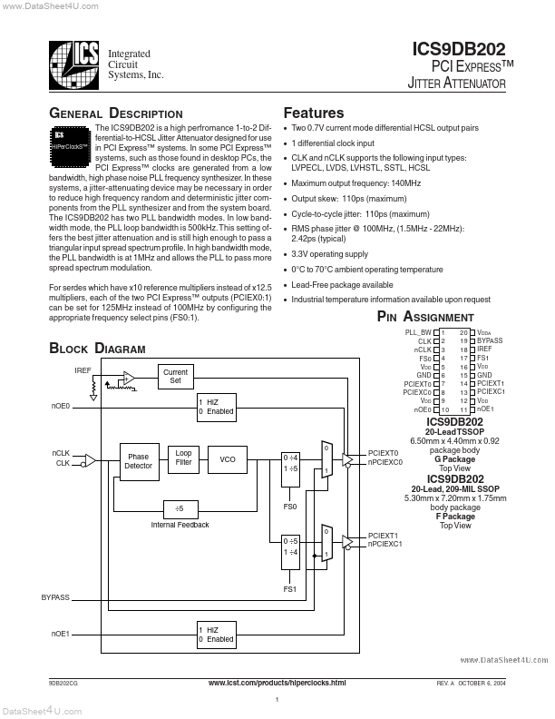 ICS9DB202