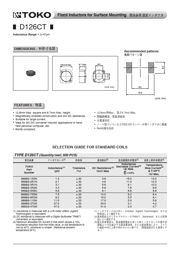 D126CT TOKO