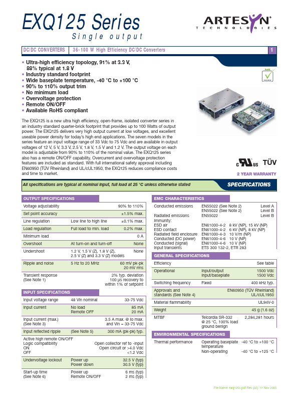 EXQ125-48S1V2-RNJ Emerson