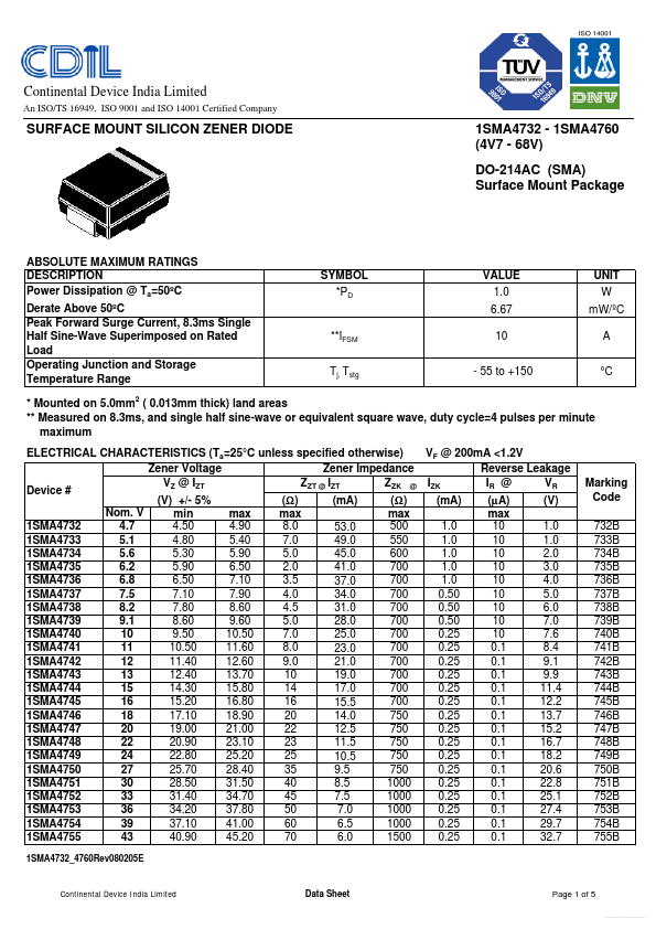 <?=1SMA4744?> डेटा पत्रक पीडीएफ