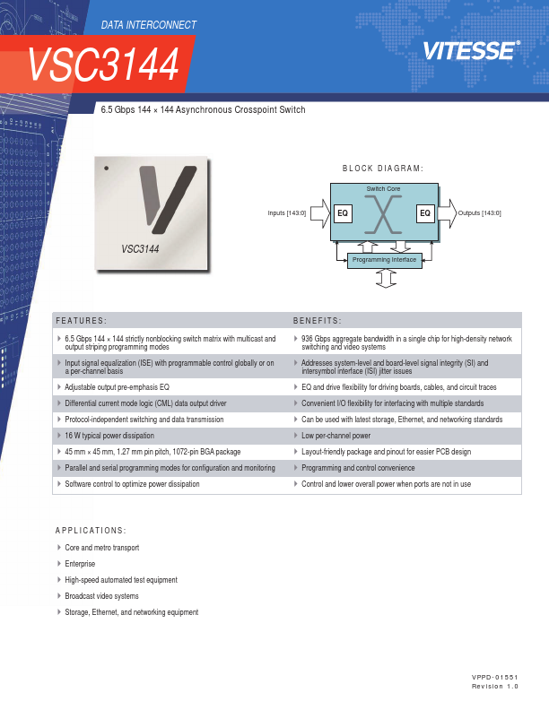 <?=VSC3144?> डेटा पत्रक पीडीएफ