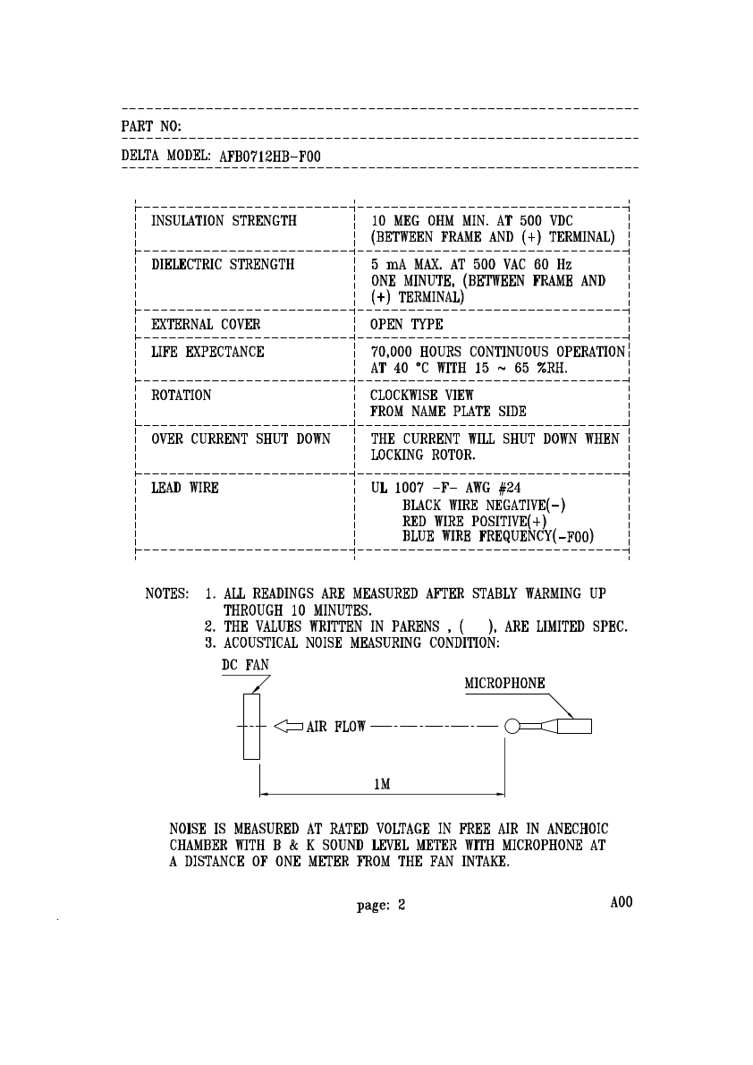 AFB0712HB-F00