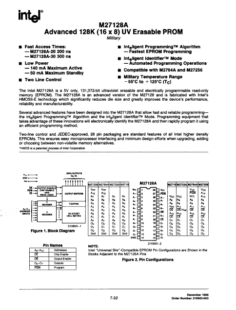 D27128A