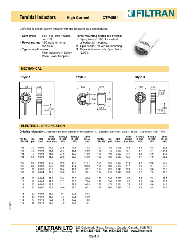 CTP4551