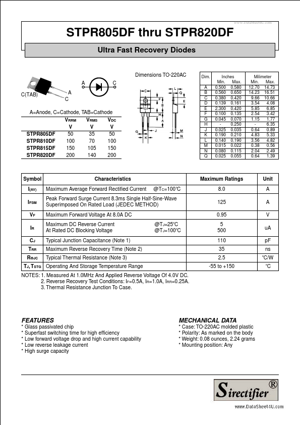 STPR810DF Sirectifier Semiconductors