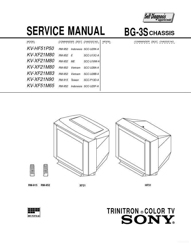 <?=KV-XF51M65?> डेटा पत्रक पीडीएफ