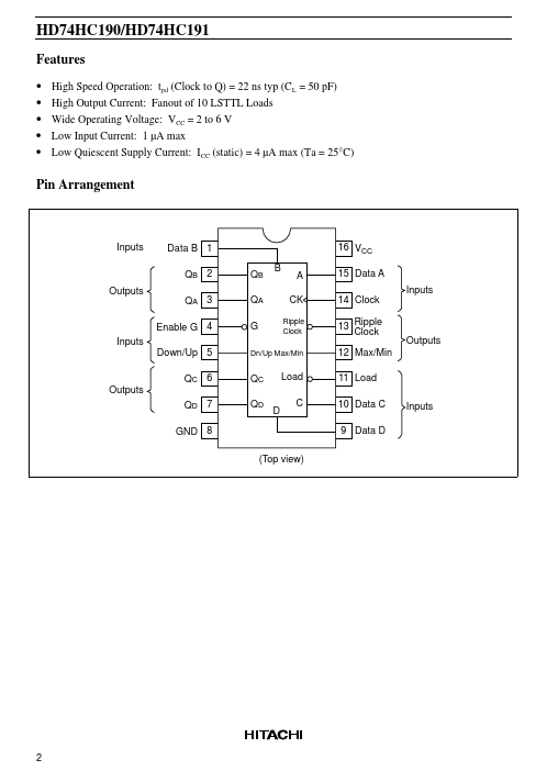 HD74HC190