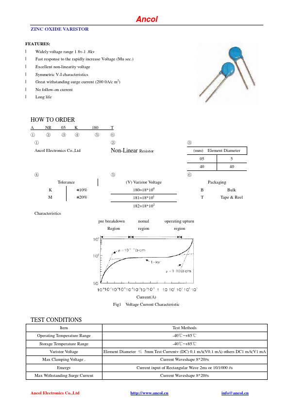 ANR-10K220