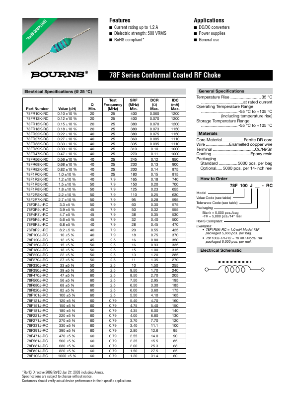 78FR15K-RC