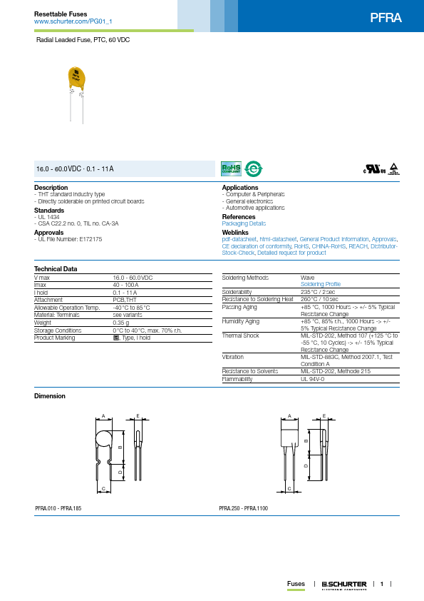 PFRA.025.2