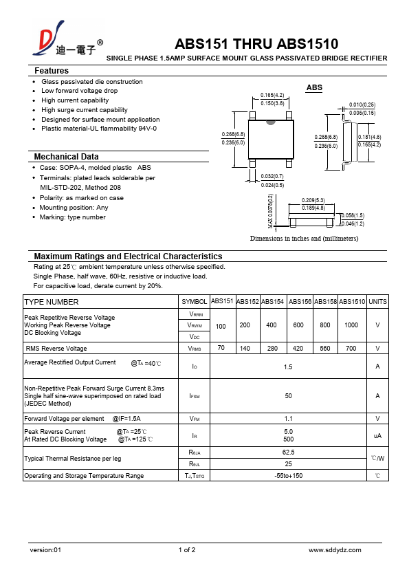 ABS151 ETC