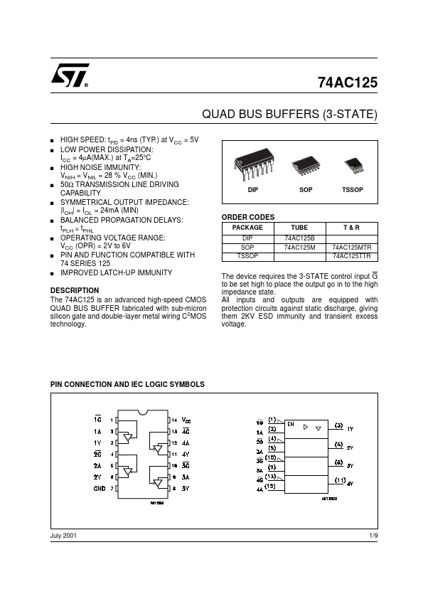 <?=74AC125?> डेटा पत्रक पीडीएफ