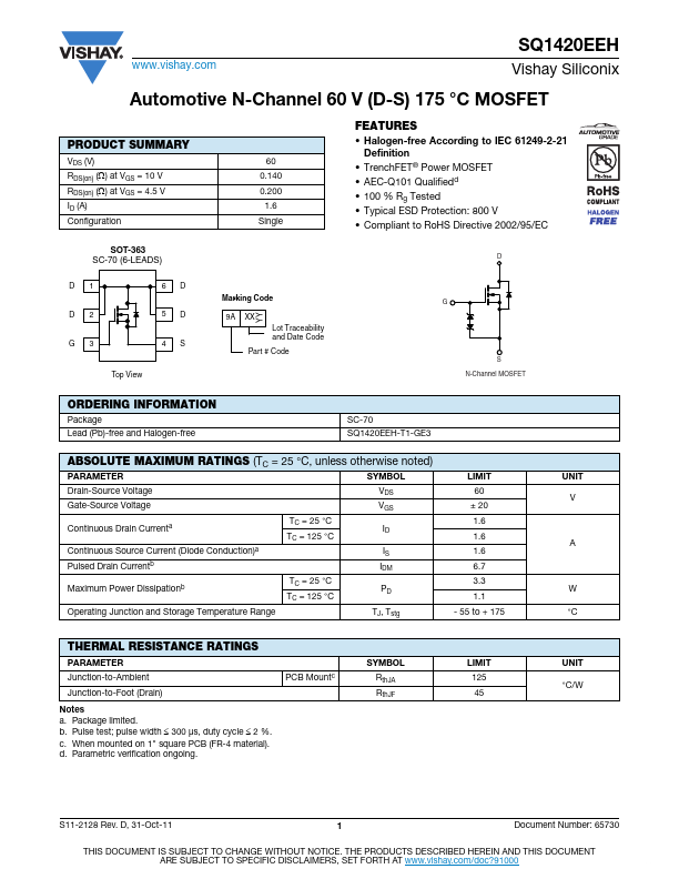 SQ1420EEH