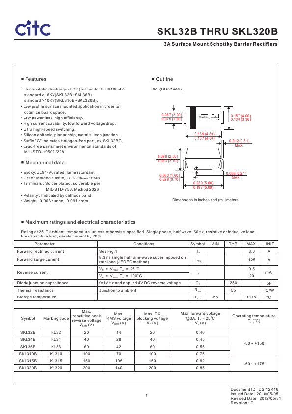 SKL36B CITC