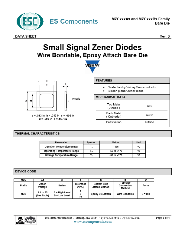 <?=MZC2.4A5?> डेटा पत्रक पीडीएफ