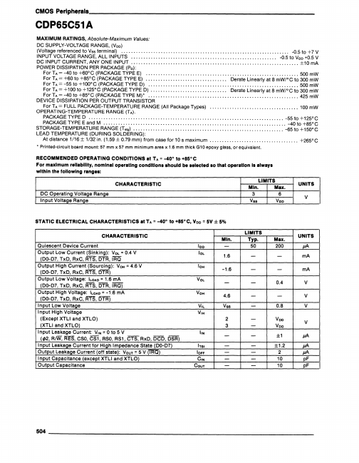 CDP65C51A