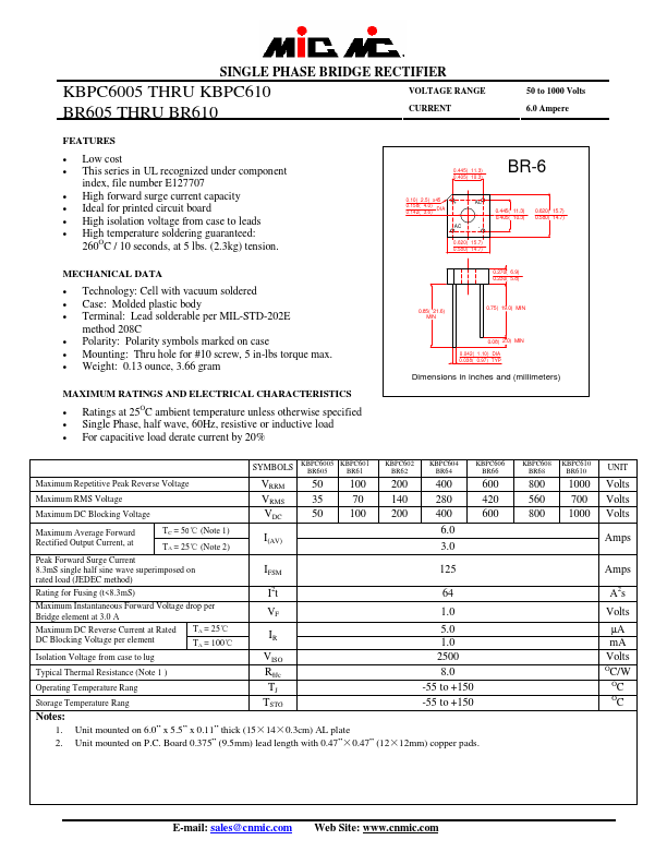 BR605