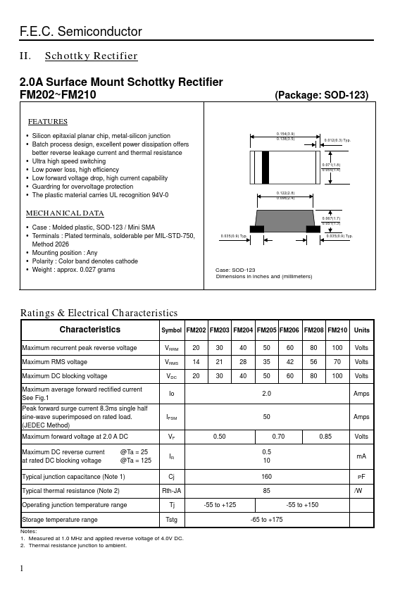 FM204 FEC Semiconductor