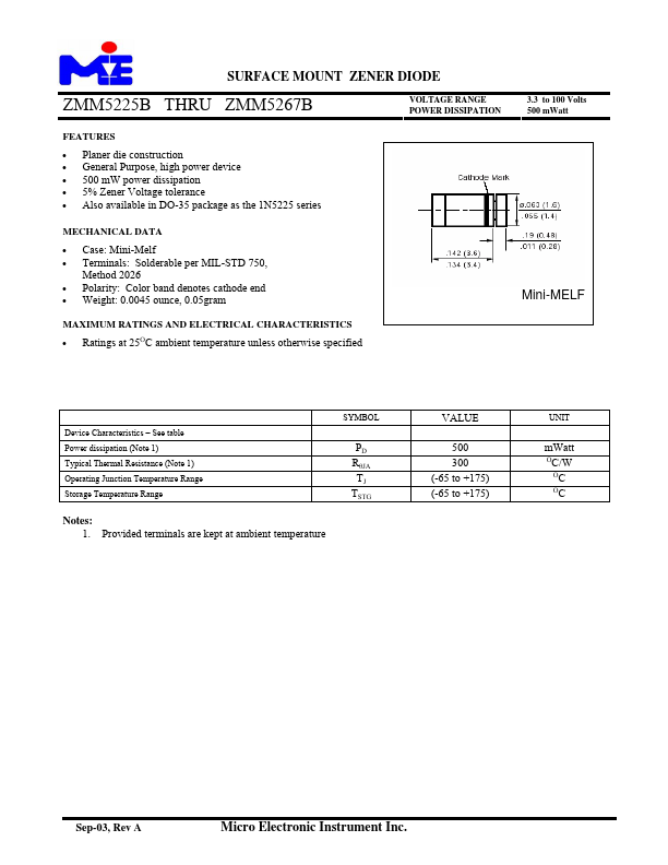 ZMM5261B