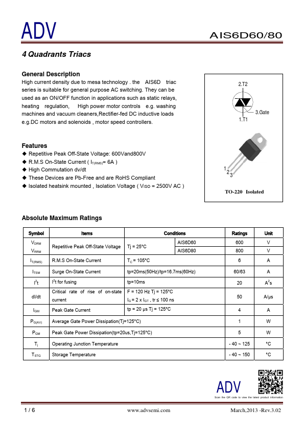 AIS6D60