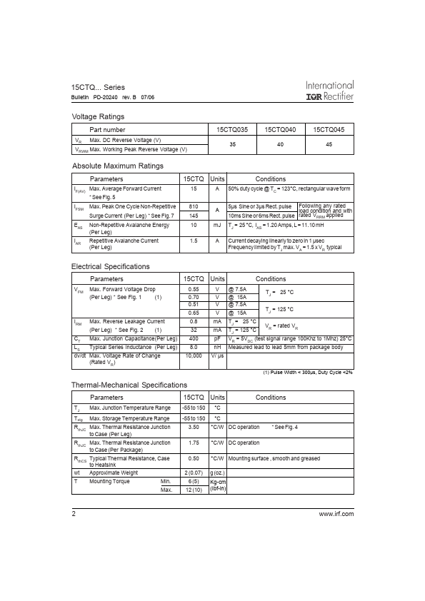 15CTQ040-1