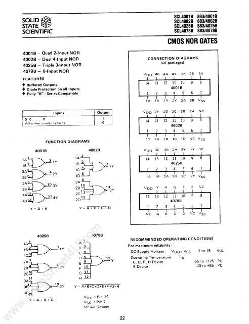 SCL4025B