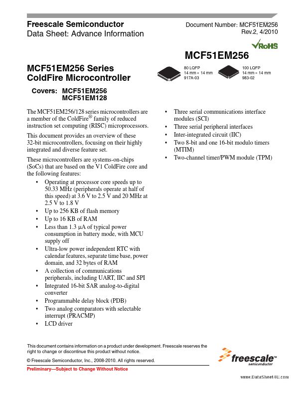 MCF51EM256