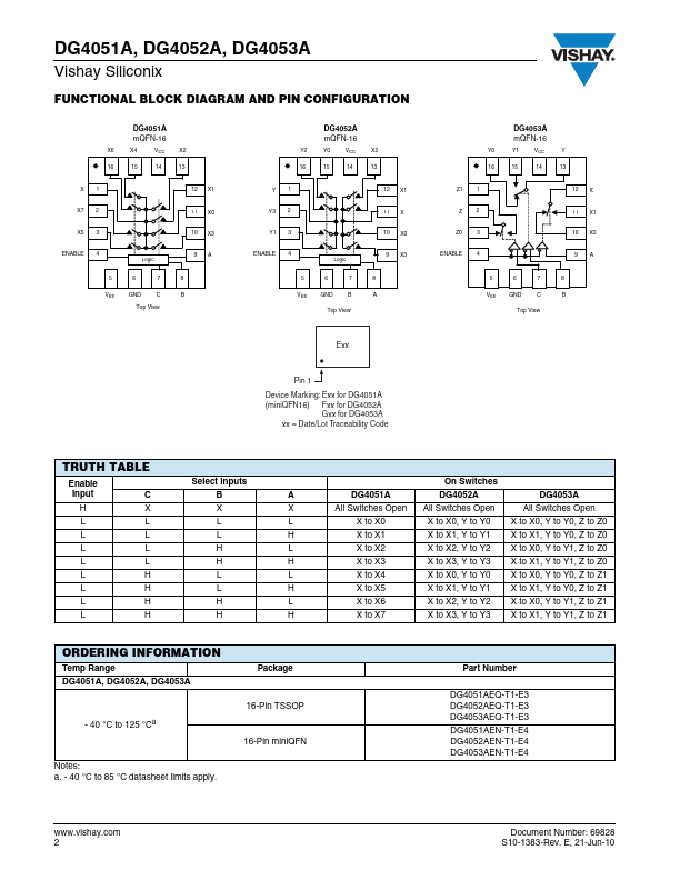 DG4051A