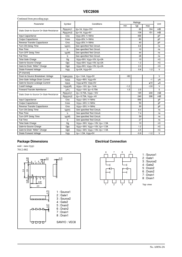 VEC2606