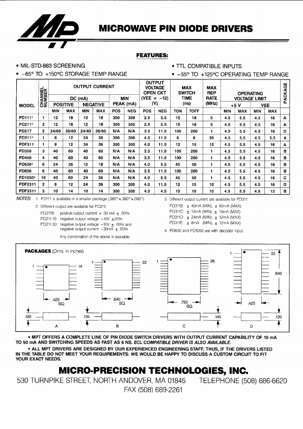 <?=PDF3311?> डेटा पत्रक पीडीएफ