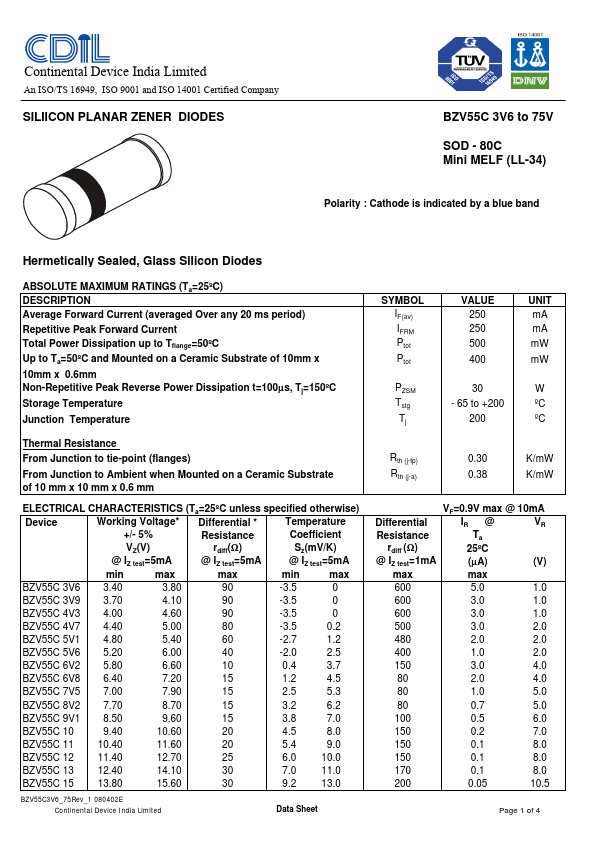 BZV55C5V6 CDIL