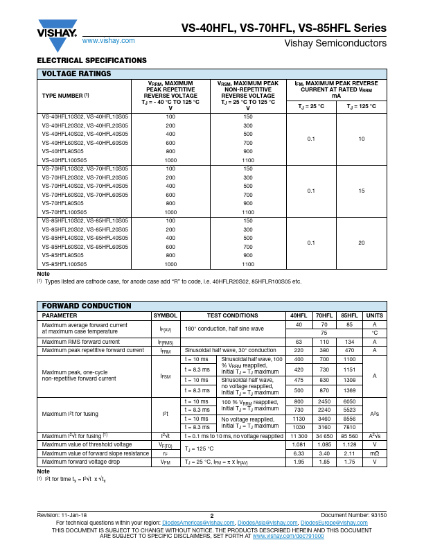 VS-85HFL100S05