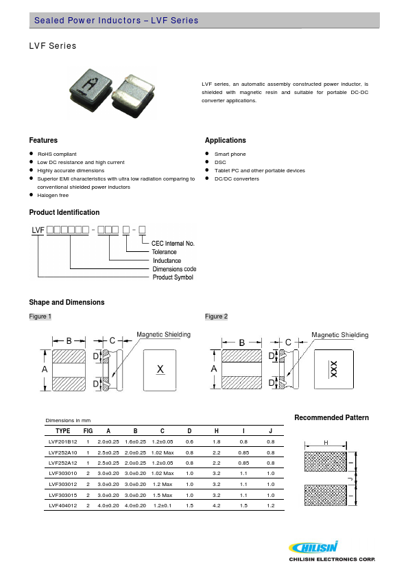 LVF606028