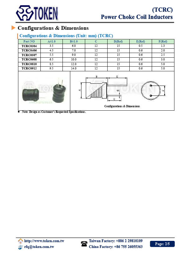 TCRC0608