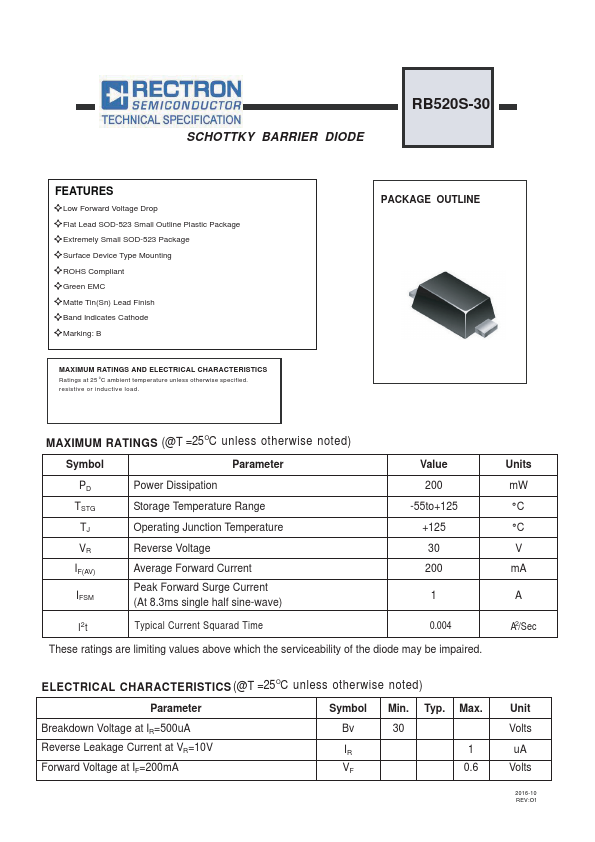 RB520S-30 Rectron