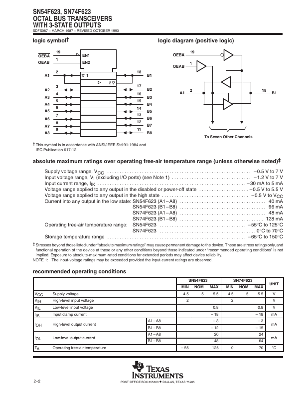 SN74F623N