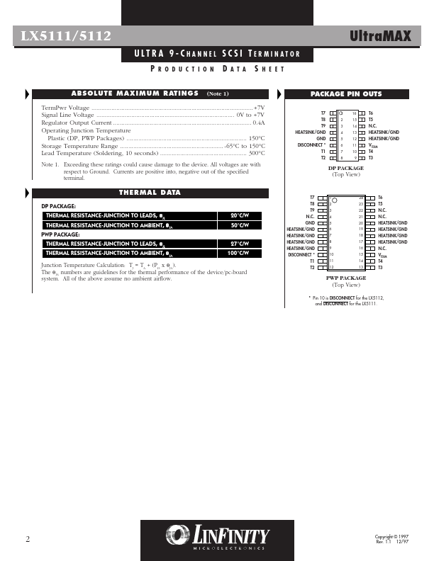 LX5112