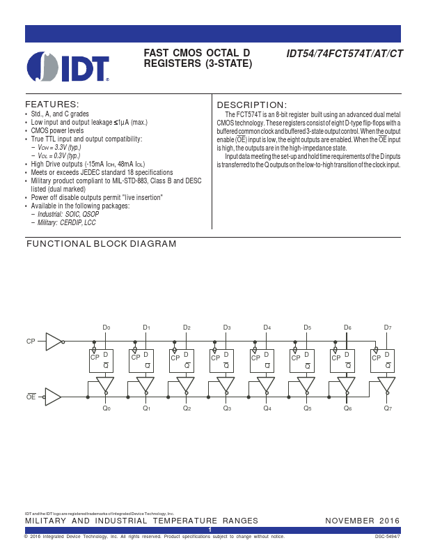 IDT54FCT574AT Integrated Device