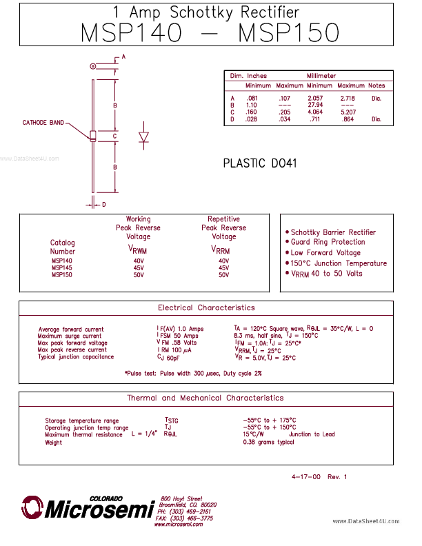 MSP145 Microsemi Corporation