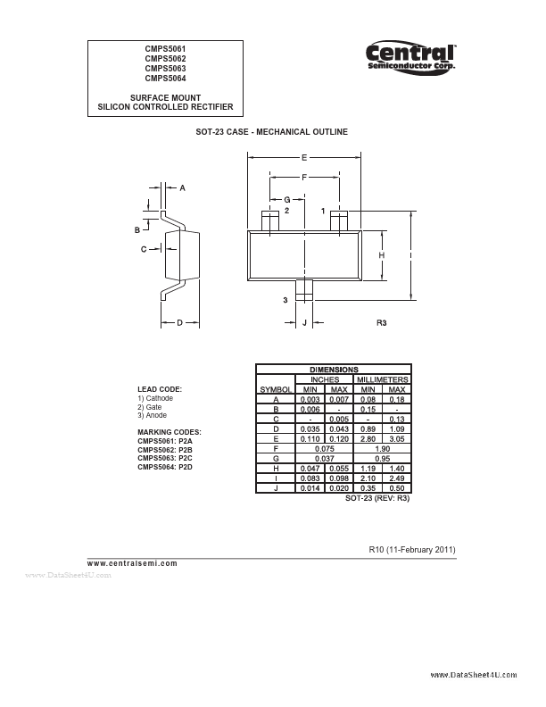 CMPS5063