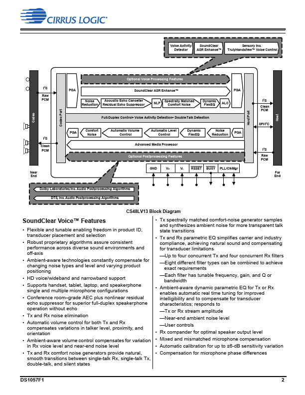 CS48LV13